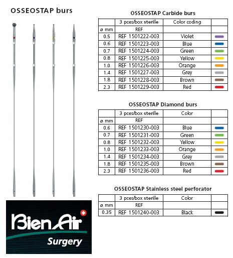 BienAir - Osseostap Hand Piece