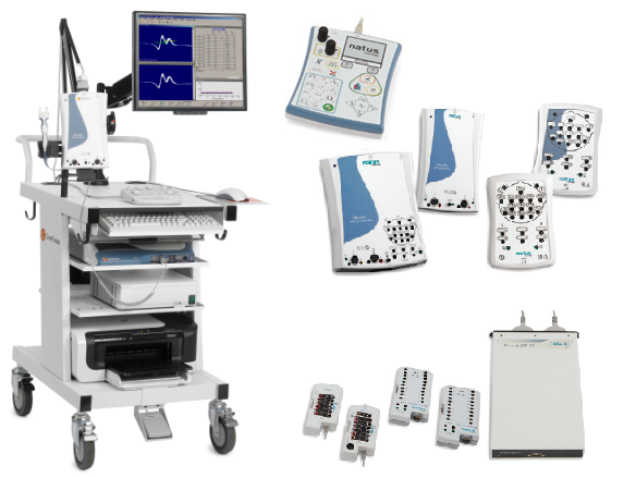  EMG Cihazı - Medelec Synergy