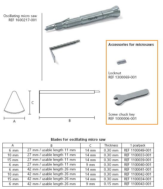 Microsaws