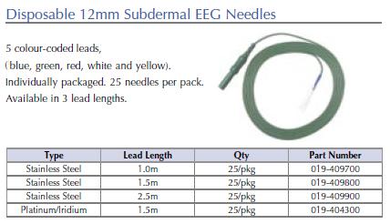 Sub-Dermal İğneler